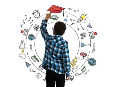 Elevate Education Hong Kong